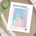  Zodiac Prints | Dreamy Iridescent Horoscope Unframed Art