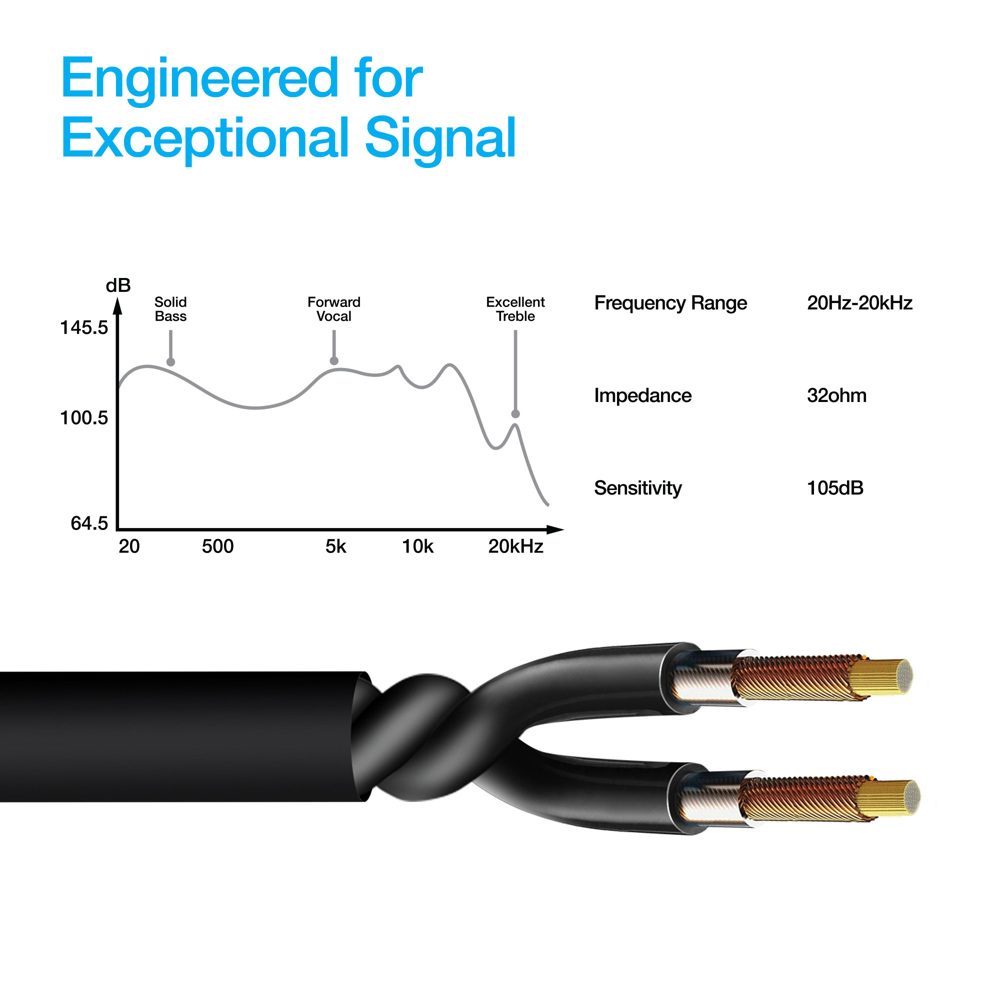 Naztech Platinum High Fidelity Lightning Earbuds 