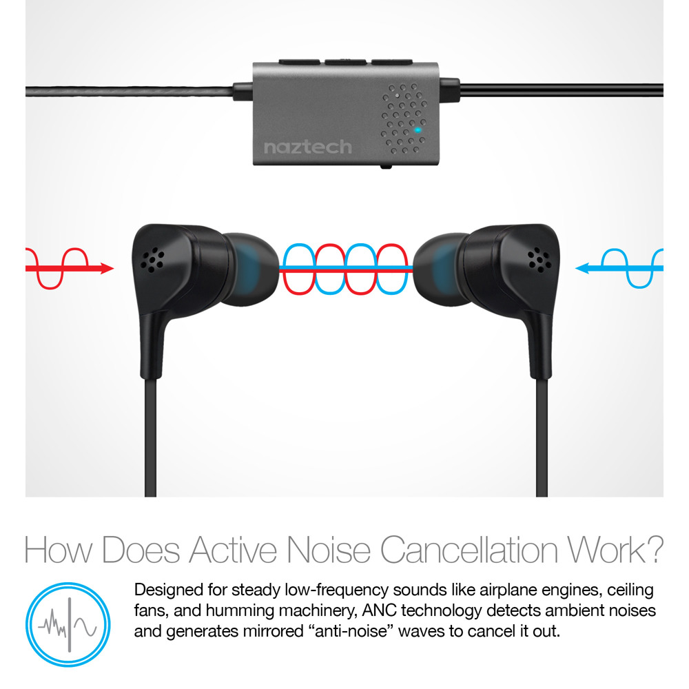 Naztech X1ANC Active Noise Cancelling Earphones 3.5mm