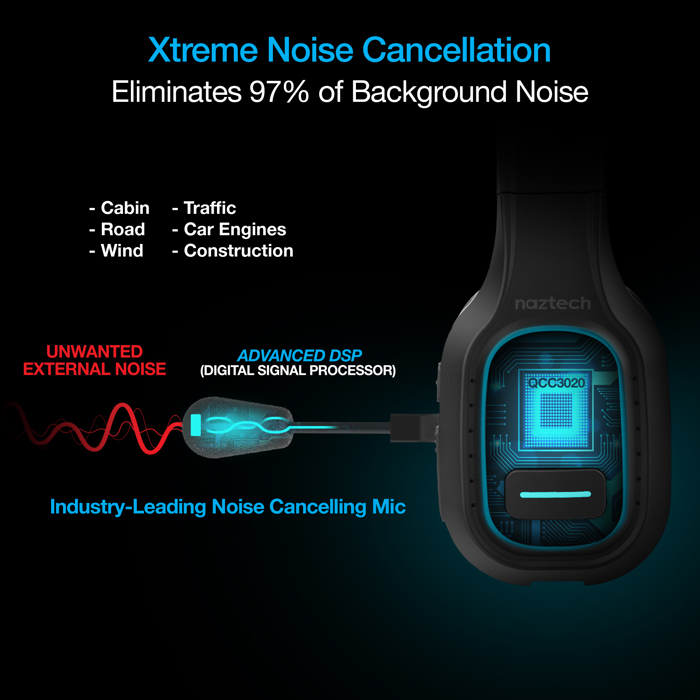 Naztech NXT-700 Xtreme Noise Cancelling Headset - Car