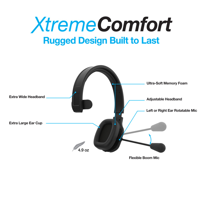 Naztech NXT-700 Xtreme Noise Cancelling Headset - Car