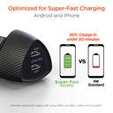  HyperGear SpeedBoost 45W PD Dual Output Car Charger for Multiple Devices 