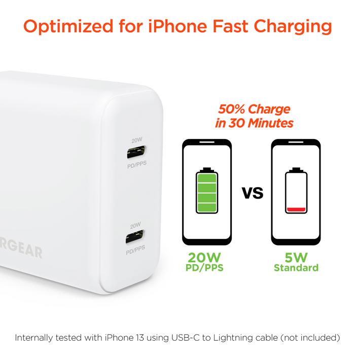 HyperGear PD40W Dual USB-C Wall Charger