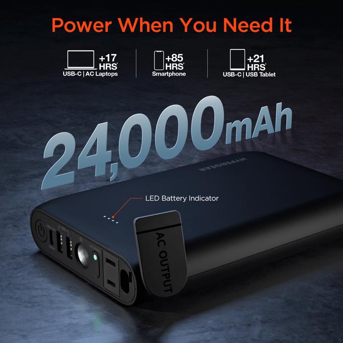 HyperGear Power Brick 24000mAh AC Laptop Power Bank