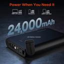  HyperGear Power Brick 24000mAh AC Laptop Power Bank