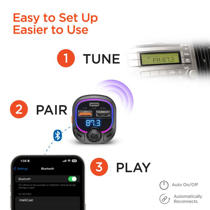 HyperGear IntelliCast Road FM Transmitter Car Charger