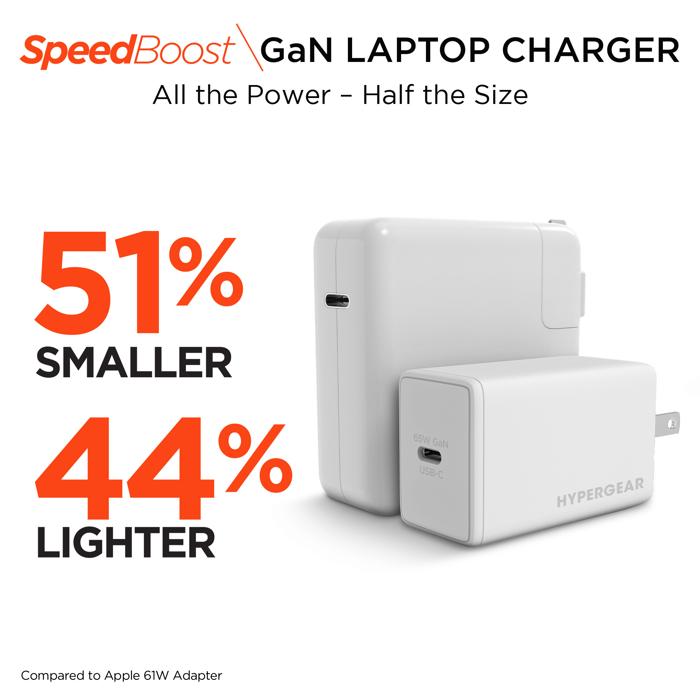 HyperGear SpeedBoost 65W USB-C PD PPS GaN Laptop Charger