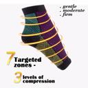 Medium JupiterGear Anti-Fatigue Compression Sock for Improved Circulation