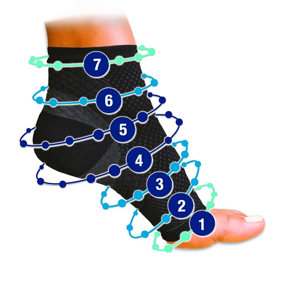 JupiterGear Anti-Fatigue Compression Sock for Improved Circulation