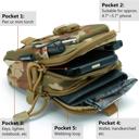 Camouflage JupiterGear Unisex MOLLE Pouch Waist Bag for Outdoor Activities