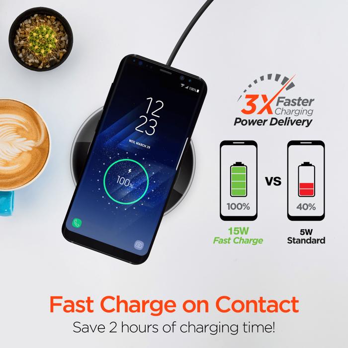 HyperGear ChargePad Pro 15W Wireless Fast Charger USB-C 