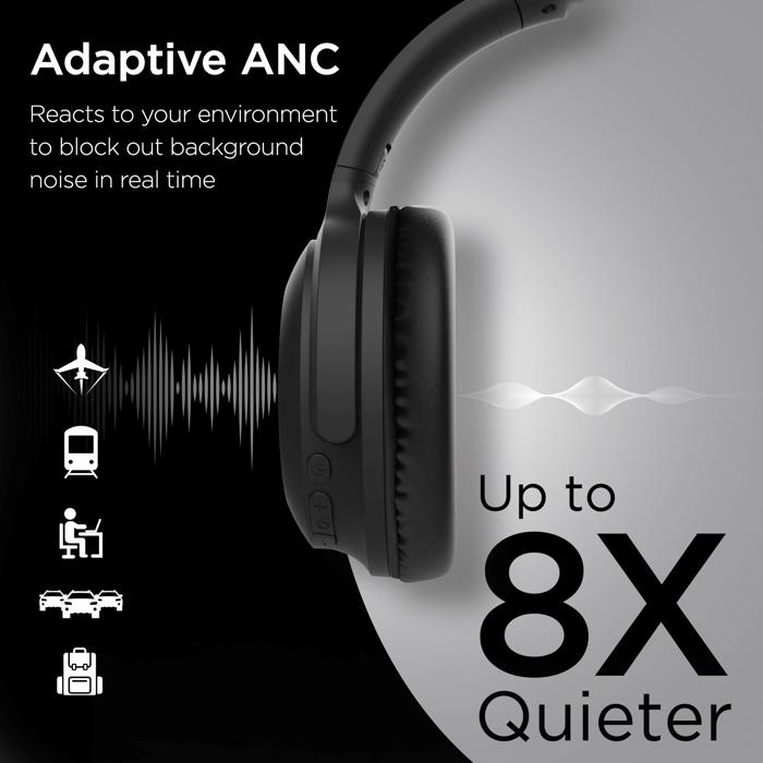 HyperGear Stealth2 ANC Wireless Headphones