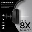 Black HyperGear Stealth2 ANC Wireless Headphones