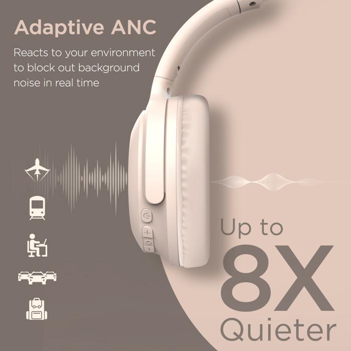 HyperGear Stealth2 ANC Wireless Headphones