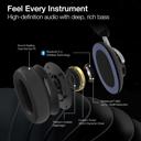 Midnight Naztech Aura 360 ANC Wireless Headphones