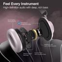 Moondust Naztech Aura 360 ANC Wireless Headphones