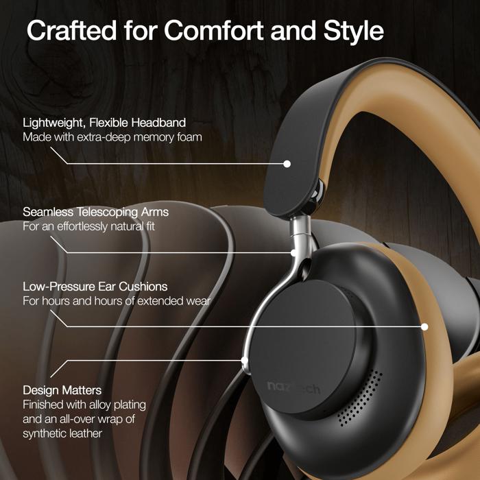 Naztech Aura 360 ANC Wireless Headphones