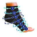  JupiterGear Anti-Fatigue Compression Sock for Improved Circulation