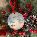  Memorial Ornaments Can Be Personalized