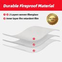  2 Pack Emergency Fiberglass 40" x 40"  Fire Blanket