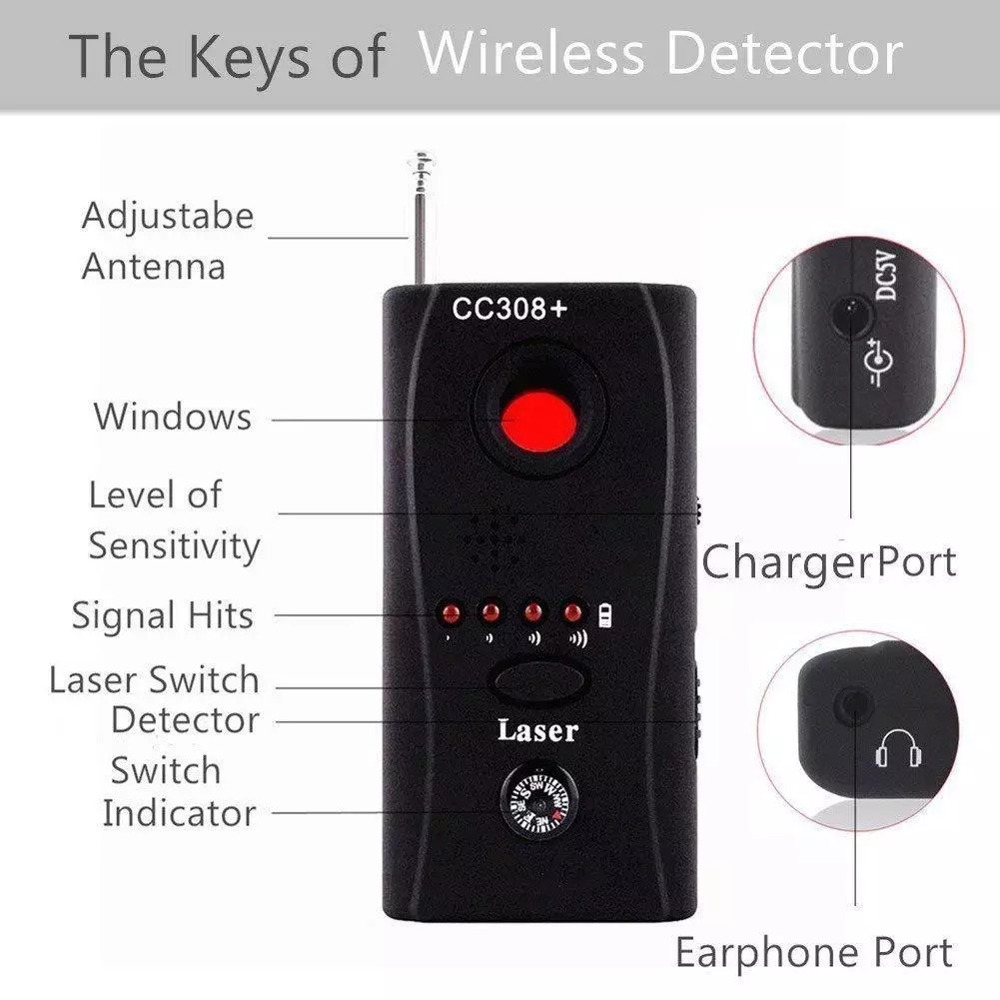 Wireless Signal Detector & Hidden Camera Finder