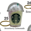 25. Strawberry Lemonade Coffee Keychain | Mini Drink Keychain