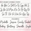  Personalized Holographic Makeup Bag – Clear Bag, Gift for Her, Bridesmaid, Personalized Cosmetic Bag