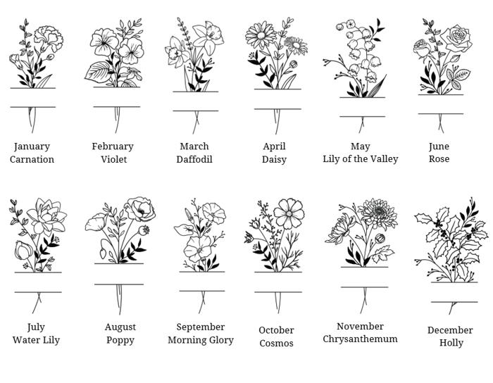 Personalized Birth Flower Glass Tumbler Bamboo Lid Frosted Cup Custom Botanical Drinkware Gift Idea Iced Coffee Mug Elegant Design