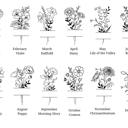  Personalized Birth Flower Glass Tumbler Bamboo Lid Frosted Cup Custom Botanical Drinkware Gift Idea Iced Coffee Mug Elegant Design