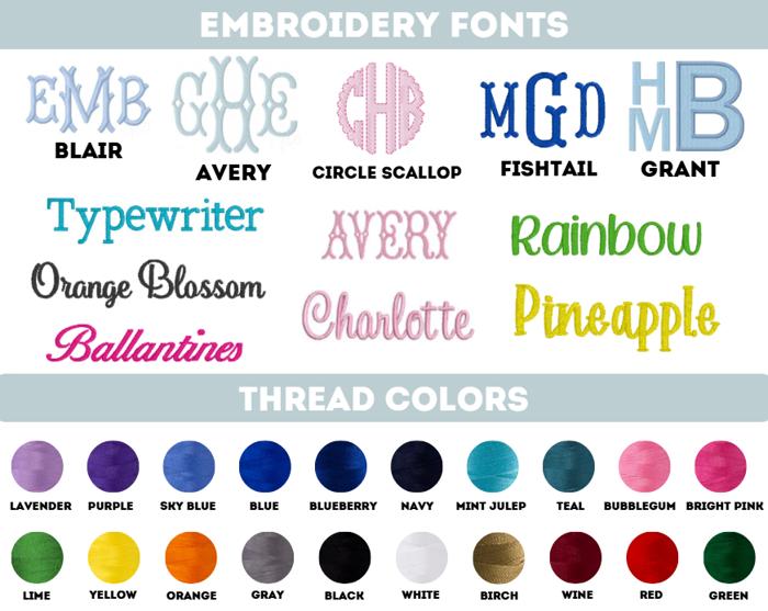 Embroidered Travel Packing Cube – Customizable, Durable, and Perfect for Travel