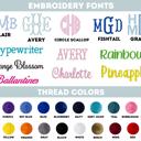  Embroidered Travel Packing Cube – Customizable, Durable, and Perfect for Travel