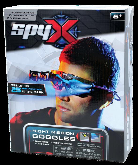 Night Mission Goggles