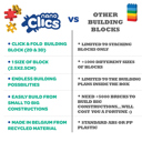  Nano Clics - Creative 250pc Vroom