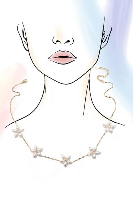 18K Pearl Flowers for Mom Necklace