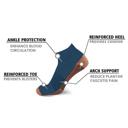 Ocean Deep L-XL 3-Pair Copper Compression Ankle Socks for Men & Women
