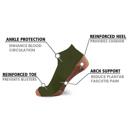 Evergreen Forest L-XL 3-Pair Copper Compression Ankle Socks for Men & Women