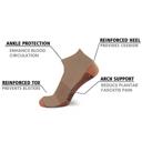 Sandstone L-XL 3-Pair Copper Compression Ankle Socks for Men & Women