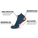 Urban Dusk L-XL 3-Pair Copper Compression Ankle Socks for Men & Women