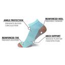 Pastel S-M 3-Pair Copper Compression Ankle Socks for Men & Women