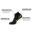 Subtle S-M 3-Pair Copper Compression Ankle Socks for Men & Women