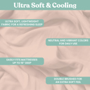 Blush Queen Ultra-Soft 6-Piece Microfiber Sheet Set – Lightweight, Wrinkle-Free, Deep Pocket Bedding for All Bed Sizes