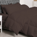 Chocolate Full/Double Double Brushed 7-Piece Bed-In-A-Bag: Ultimate Comfort Collection