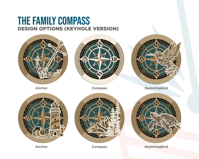 Personalized Family Compass Sign | Layered Compass Wall Art | Custom Family Name Home Decor Gift