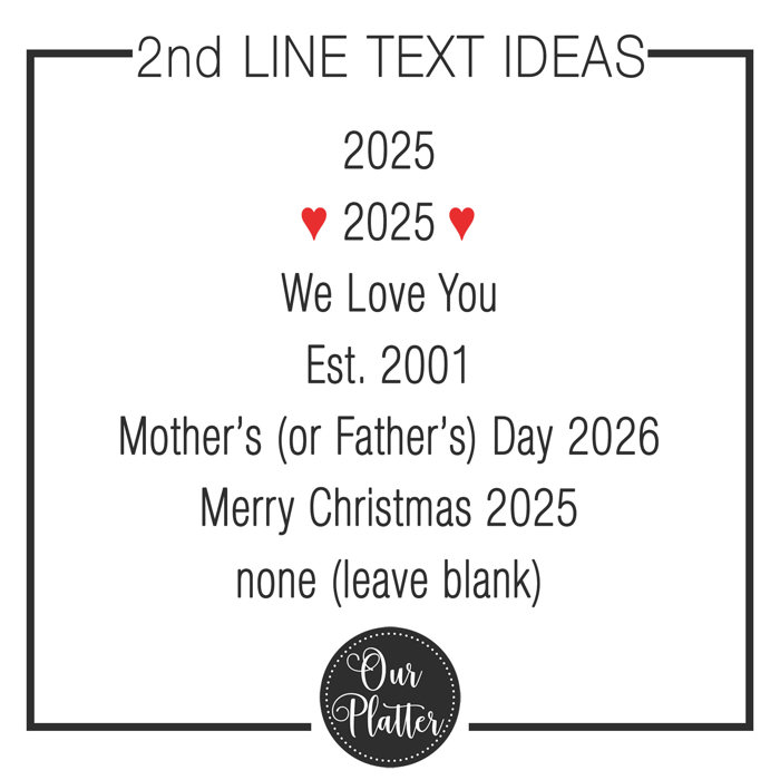 Personalized Cookie Plate | Perfect Batch |  Cookie Crew | Gift for Nana, Mom, or Grandma with Kids’ Names