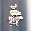  Meat Temperature Fridge Magnet