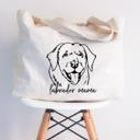  Dog Mama Tote Bags
