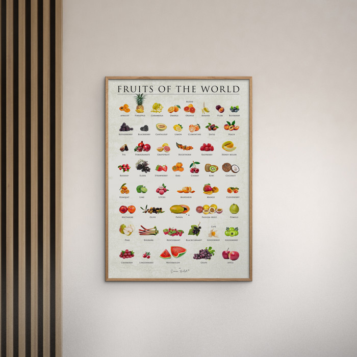 Simon Holst - Fruits of the world  Poster  without frame