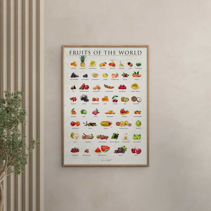 Simon Holst - Fruits of the world  Poster  without frame