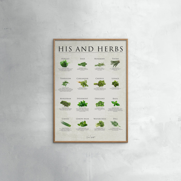 Simon Holst - His and herbs  Poster  without frame