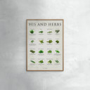  Simon Holst - His and herbs  Poster  without frame